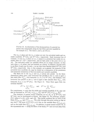 Geometry methods dynamical_system_theory