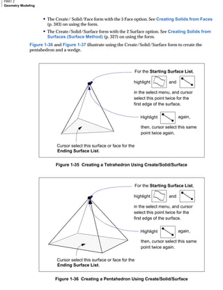 Geometry modeling | PDF