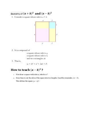 Geometry of                      and
1. Consider a square whose side is a + b.




2. It is composed of
                 a square whose side is a,
                 a square whose side is b,
                 and two rectangles ab.
3. That is,
                 (a + b)² = a² + 2ab + b².

How to teach                               ?
  1.   First draw a square with sides a, which is   .

  2. Draw lines to cut the sides of the square into two lengths: b and the remainder,   .

       This defines the square         .
 