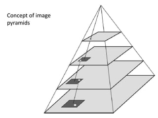 Geometry of Aerial Photographs.pdf