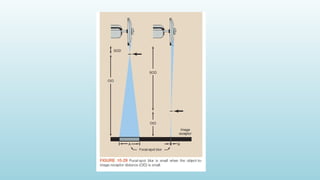 Geometry of the Radiographic Image | PPTX