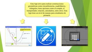 Geometry pad | PPTX