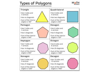 Geometry, Patterns, and Algebra.pptx
