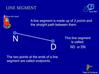 LINE SEGMENT
                                                           Quiz Me!

More info here!

                  A line segment is made up of 2 points and
                  the straight path between them.



       N                                This line segment
                                            is called:

                               D            ND or DN


The two points at the ends of a line
segment are called endpoints.


                                                    Table of Contents
 