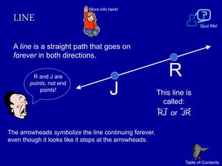 More info here!

 LINE
                                                                        Quiz Me!



 A line is a straight path that goes on
 forever in both directions.

        R and J are
       points, not end
                                                            R
           points!
                                       J                This line is
                                                          called:
                                                        RJ or JR

The arrowheads symbolize the line continuing forever,
even though it looks like it stops at the arrowheads.


                                                                 Table of Contents
 