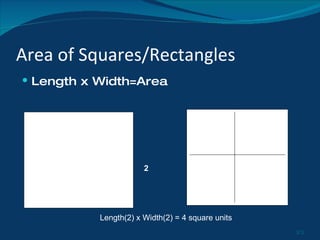 Area of Squares/Rectangles Length x Width=Area 2 Length(2) x Width(2) = 4 square units 