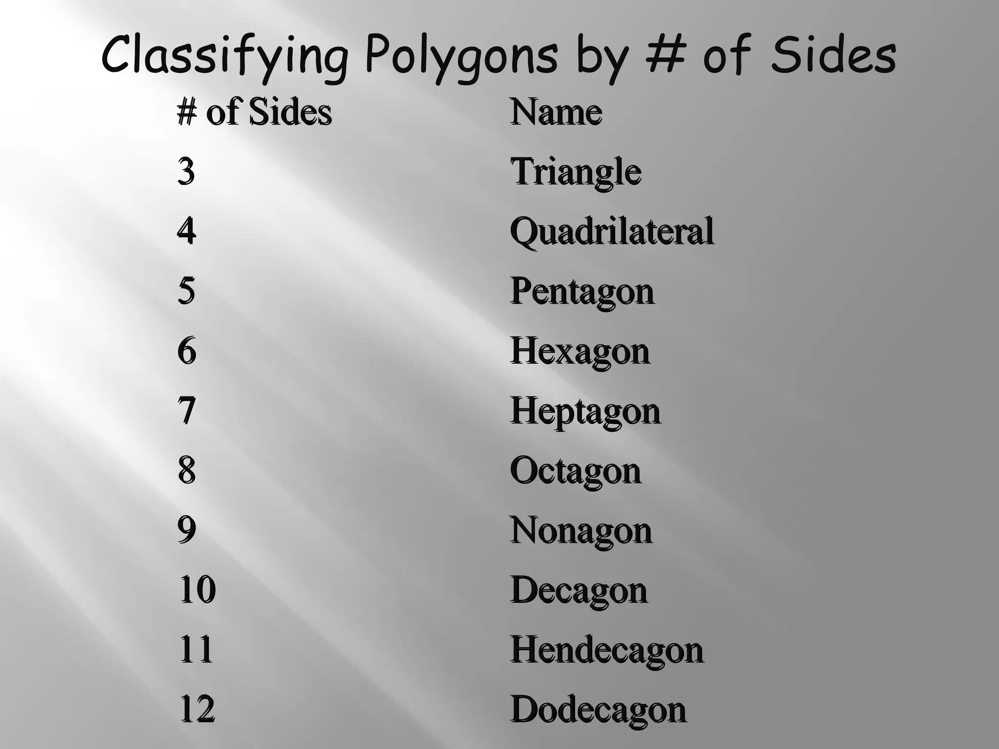 Geometry polygons | PPT | Geography | Science