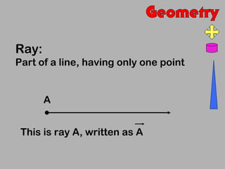 Ray:
Part of a line, having only one point


       A


 This is ray A, written as A
 