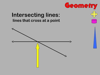 Intersecting lines:
lines that cross at a point
 