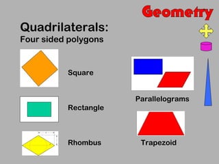 Quadrilaterals:
Four sided polygons


          Square


                      Parallelograms
          Rectangle



          Rhombus      Trapezoid
 