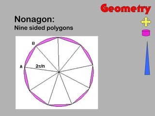 Nonagon:
Nine sided polygons
 