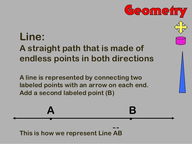 geometry power point 5th grade