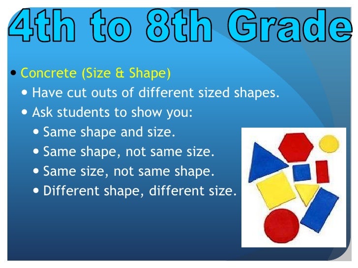 geometry presentation