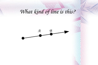 What kind of line is this? A B 