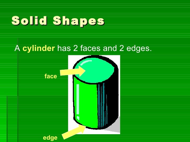 Cuboid faces, edges vertices image