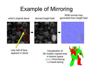 Geometry Shader-based Bump Mapping Setup | PPT