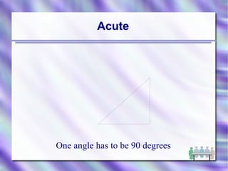 Geometry Slide Show | ODP