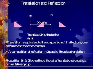 Translation and Reflection X units Translate 2X units to the right m n Translation is equivalent to the composition of 2 reflections, one across m and the other across n - A composition of reflection in 2 parallel lines is a translation Proposition 9.12. Given a line t, the set of translation along t is a commutative group 