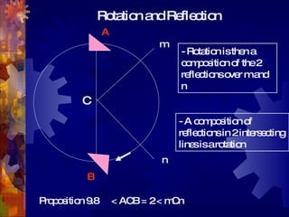 Rotation and Reflection m n C A B < ACB = 2 < mCn - Rotation is then a composition of the 2 reflections over m and n - A composition of reflections in 2 intersecting lines is a rotation Proposition 9.8 