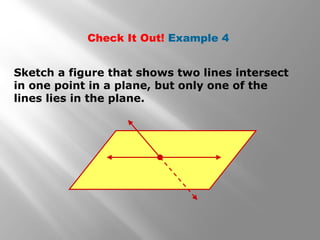 Check It Out! Example 4 
Sketch a figure that shows two lines intersect 
in one point in a plane, but only one of the 
lines lies in the plane. 
 