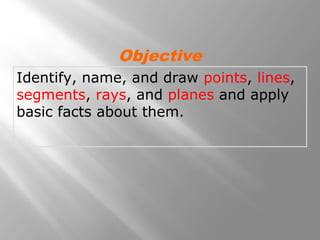 Objective 
Identify, name, and draw points, lines, 
segments, rays, and planes and apply 
basic facts about them. 
 