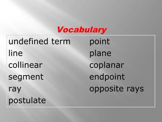 Vocabulary 
undefined term point 
line plane 
collinear coplanar 
segment endpoint 
ray opposite rays 
postulate 
 