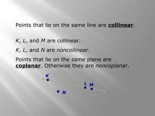 Points that lie on the same line are collinear. 
K, L, and M are collinear. 
K, L, and N are noncollinear. 
Points that lie on the same plane are 
coplanar. Otherwise they are noncoplanar. 
M 
K 
L 
N 
 