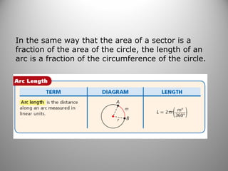In the same way that the area of a sector is a
fraction of the area of the circle, the length of an
arc is a fraction of the circumference of the circle.
 