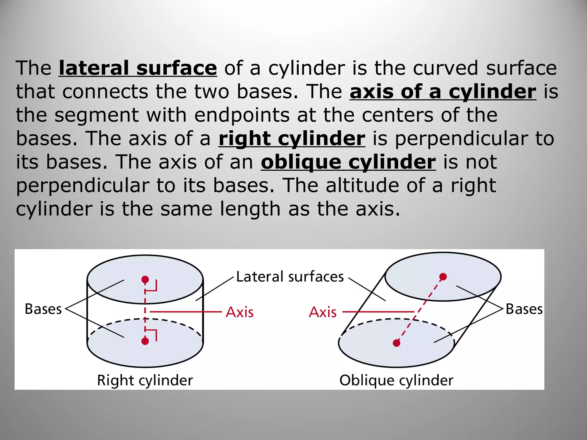 The lateral surface of a cylinder is the curved surface 
that connects the two bases. The axis of a cylinder is 
the segment with endpoints at the centers of the 
bases. The axis of a right cylinder is perpendicular to 
its bases. The axis of an oblique cylinder is not 
perpendicular to its bases. The altitude of a right 
cylinder is the same length as the axis. 
 