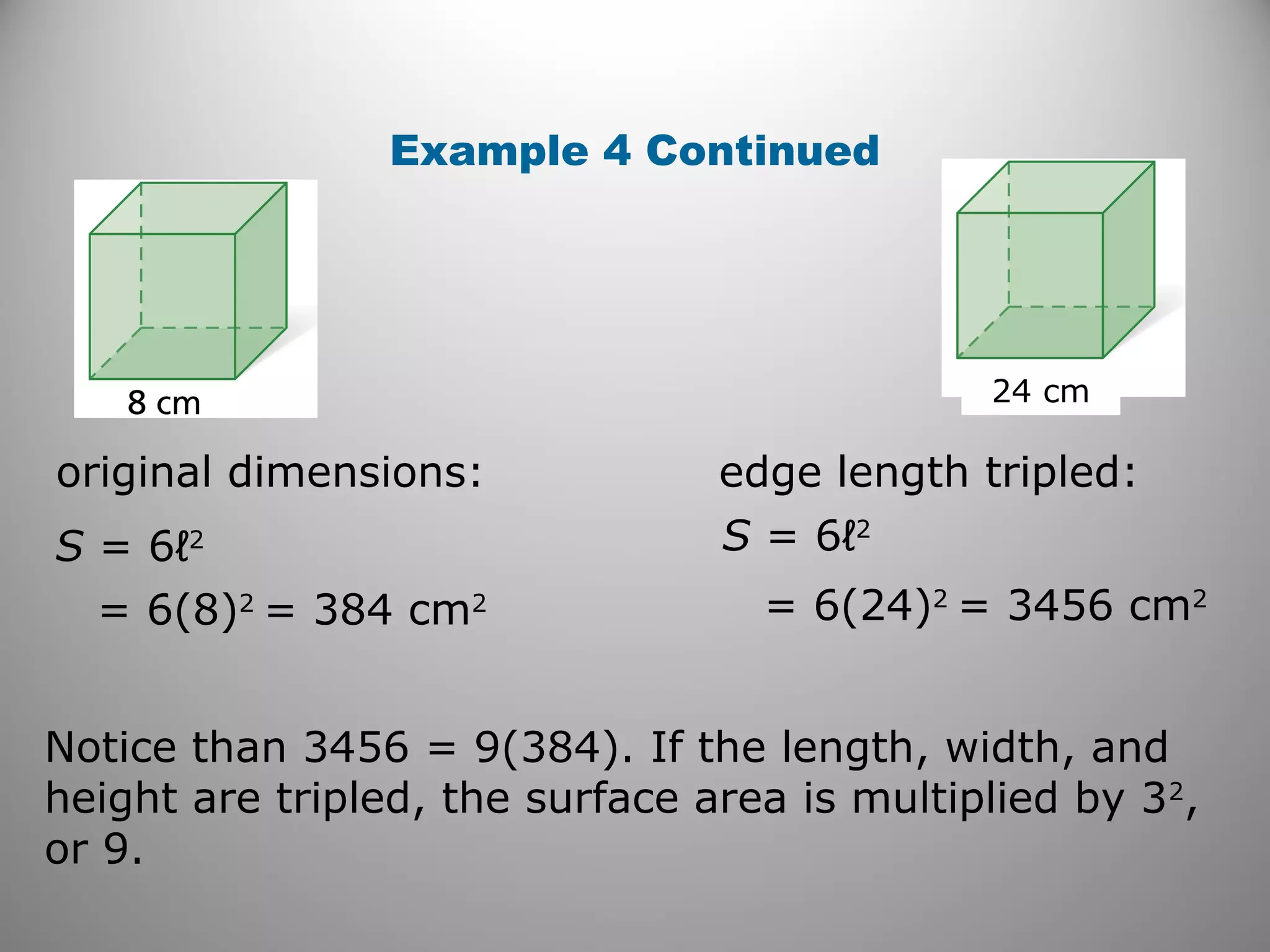 Example 4 Continued 
24 cm 
original dimensions: edge length tripled: 
S = 6ℓ2 
= 6(8)2 = 384 cm2 
S = 6ℓ2 
= 6(24)2 = 3456 cm2 
Notice than 3456 = 9(384). If the length, width, and 
height are tripled, the surface area is multiplied by 32, 
or 9. 
 