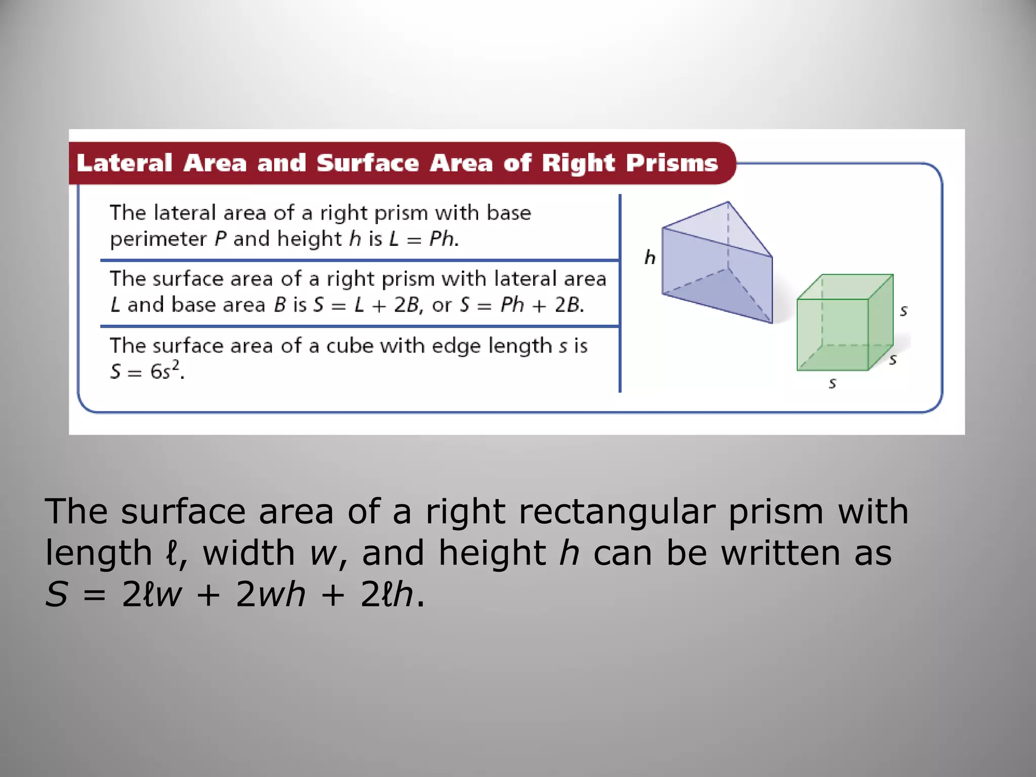 The surface area of a right rectangular prism with 
length ℓ, width w, and height h can be written as 
S = 2ℓw + 2wh + 2ℓh. 
 