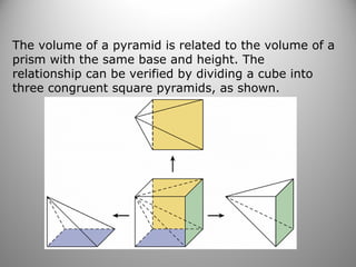 The volume of a pyramid is related to the volume of a
prism with the same base and height. The
relationship can be verified by dividing a cube into
three congruent square pyramids, as shown.
 