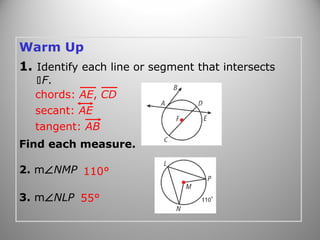 Warm Up
1. Identify each line or segment that intersects
F.
Find each measure.
2. m∠NMP
3. m∠NLP
chords: AE, CD
secant: AE
tangent: AB
110°
55°
 
