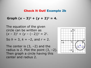 Check It Out! Example 2b
Graph (x – 3)2
+ (y + 2)2
= 4.
The equation of the given
circle can be written as
(x – 3)2
+ (y – (– 2))2
= 22
.
So h = 3, k = –2, and r = 2.
The center is (3, –2) and the
radius is 2. Plot the point (3, –2).
Then graph a circle having this
center and radius 2.
(3, –2)
 