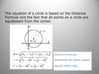 The equation of a circle is based on the Distance
Formula and the fact that all points on a circle are
equidistant from the center.
 