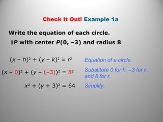 Check It Out! Example 1a
Write the equation of each circle.
P with center P(0, –3) and radius 8
(x – h)2
+ (y – k)2
= r2
(x – 0)2
+ (y – (–3))2
= 82
x2
+ (y + 3)2
= 64
Equation of a circle
Substitute 0 for h, –3 for k,
and 8 for r.
Simplify.
 