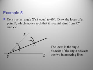 Example 5
 Construct an angle XYZ equal to 60°. Draw the locus of a
point P, which moves such that it is equidistant from XY
and YZ.
(
((
The locus is the angle
bisector of the angle between
the two intersecting linesZ
( 60°
Y
X
 