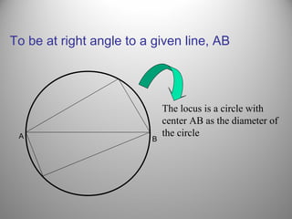To be at right angle to a given line, AB
A B
The locus is a circle with
center AB as the diameter of
the circle
 