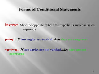 Inverse: State the opposite of both the hypothesis and conclusion. 
(~p®~q) 
p®q : If two angles are vertical, then they are congruent. 
~p®~q: If two angles are not vertical, then they are not 
congruent. 
14 
 