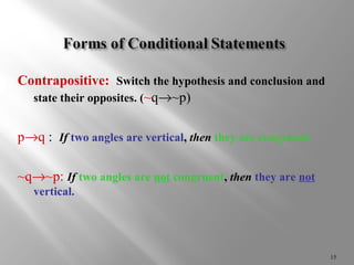 Contrapositive: Switch the hypothesis and conclusion and 
state their opposites. (~q®~p) 
p®q : If two angles are vertical, then they are congruent. 
~q®~p: If two angles are not congruent, then they are not 
vertical. 
15 
 