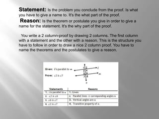 Statement: Is the problem you conclude from the proof. Is what 
you have to give a name to. It's the what part of the proof. 
Reason: Is the theorem or postulate you give in order to give a 
name for the statement. It's the why part of the proof. 
You write a 2 column-proof by drawing 2 columns. The first column 
with a statement and the other with a reason. This is the structure you 
have to follow in order to draw a nice 2 column proof. You have to 
name the theorems and the postulates to give a reason. 
 