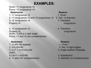 EXAMPLES: 
Given: <1 congruence <4 
Prove: <2 congruence <3 
Statements: Reason: 
1. <1 congruence <4 1. Given 
2. <1 congruence <2 and <3 congruence <4 2. Vert. <s theorem. 
3. <2 congruence <4 3. Transitive. 
Property of congruence 
4. <2 congruence <3 4. Transitive. 
Property of congruence 
Given: <LXN is a right angle 
Prove: <1 and <2 are complementary 
Statement: Reason: 
1. <LXN= 90 degrees 1. Given 
2. m<LXN=90 2. Def. of right angles 
3. m<1 + m<2=m<LXN 3. Angle Addition Postulate. 
(AAP) 
4.) m<1 + m<2=90 4. Substitution 
5. <1 and <2= complementary 5. definition of complementary 
 