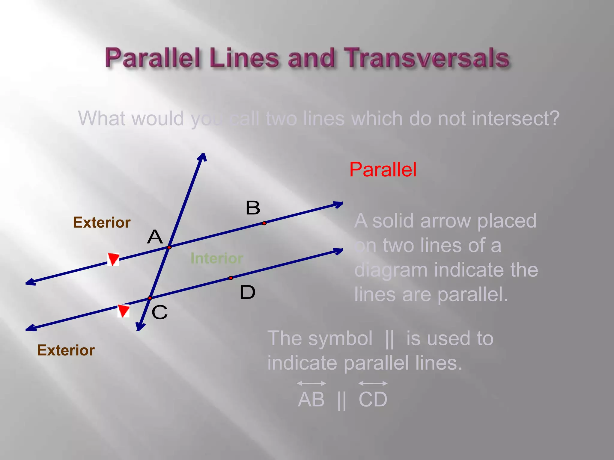 What would you call two lines which do not intersect? 
A 
B 
D 
C 
Parallel 
A solid arrow placed 
on two lines of a 
diagram indicate the 
lines are parallel. 
The symbol || is used to 
indicate parallel lines. 
AB || CD 
Interior 
Exterior 
Exterior 
 