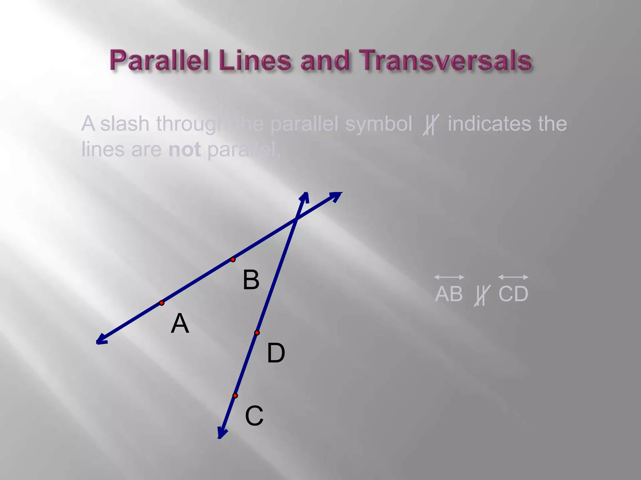A slash through the parallel symbol || indicates the 
lines are not parallel. 
A 
D 
B 
C 
AB || CD 
 