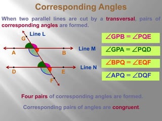 Corresponding Angles 
When two parallel lines are cut by a transversal, pairs of 
corresponding angles are formed. 
GPB = PQE 
GPA = PQD 
BPQ = EQF 
APQ = DQF 
Line M 
A B 
Line N 
D E 
Four pairs of corresponding angles are formed. 
Corresponding pairs of angles are congruent. 
L 
P 
Q 
G 
F 
Line L 
 