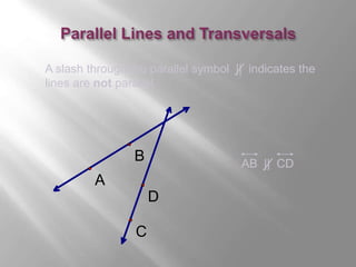 A slash through the parallel symbol || indicates the 
lines are not parallel. 
A 
D 
B 
C 
AB || CD 
 