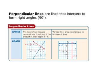 Geometry unit 3.8 | PPT