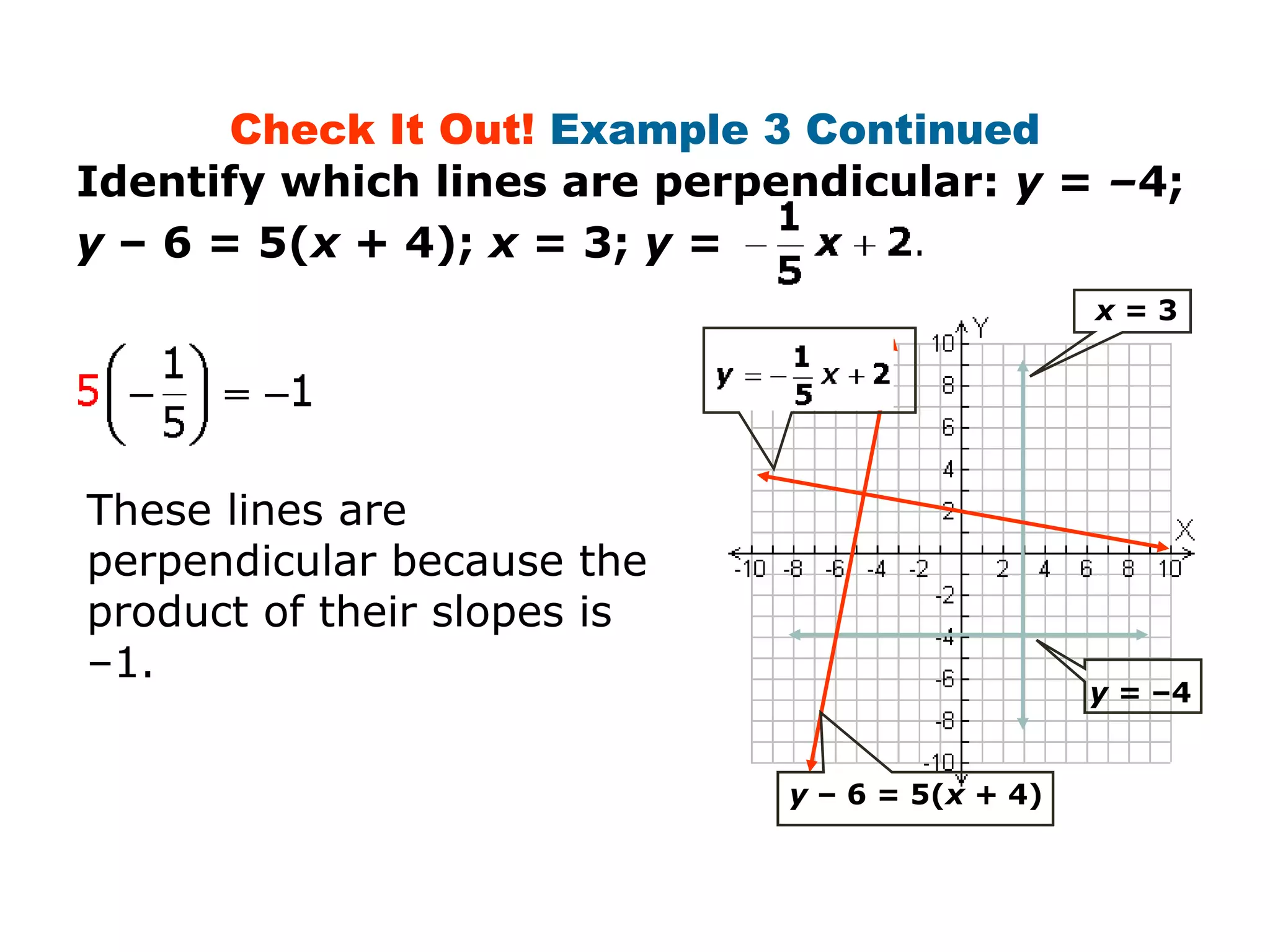 Check It Out! Example 3 Continued 
Identify which lines are perpendicular: y = –4; 
y – 6 = 5(x + 4); x = 3; y = 
These lines are 
perpendicular because the 
product of their slopes is 
–1. 
x = 3 
y = –4 
y – 6 = 5(x + 4) 
 