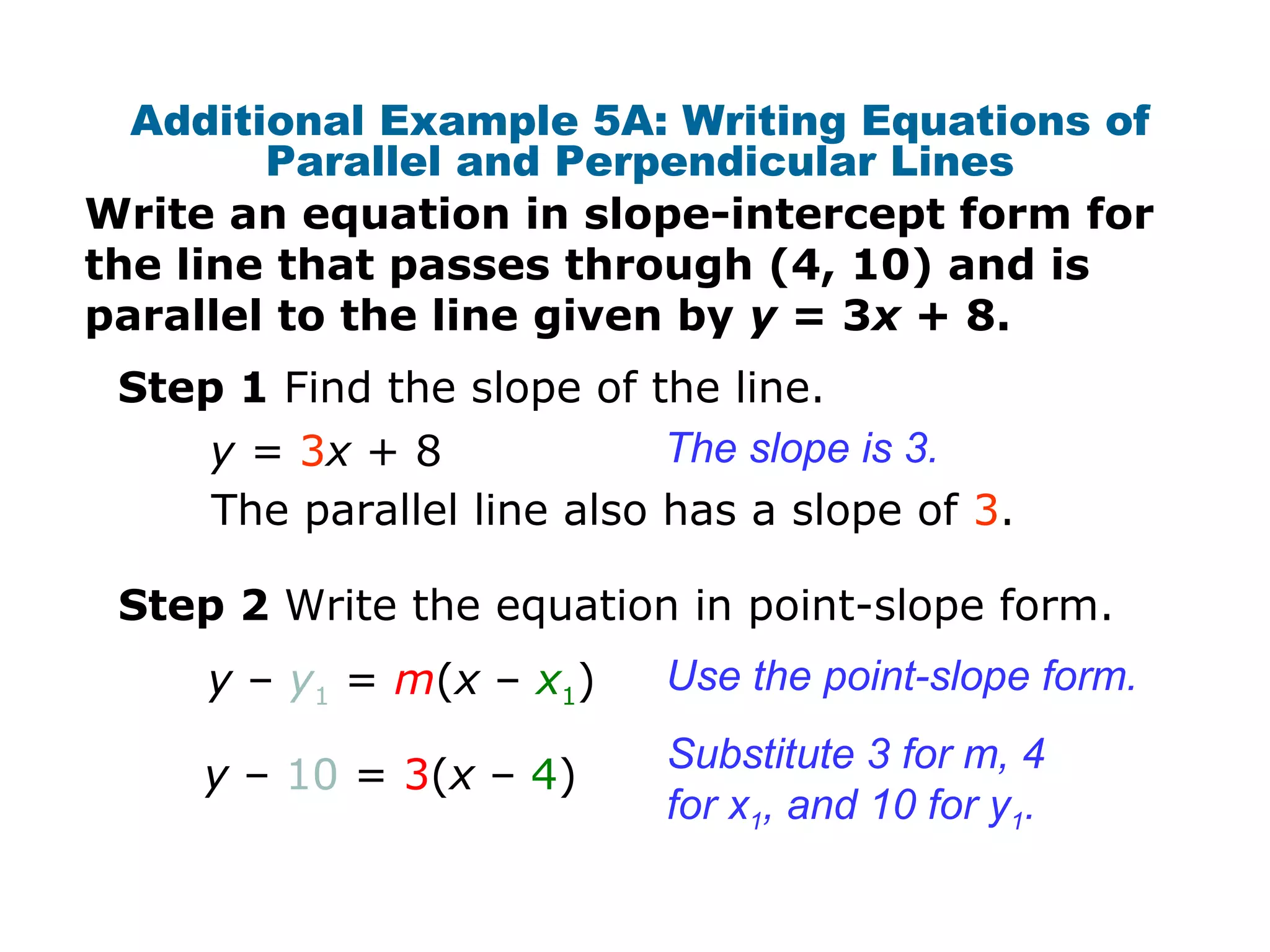 Additional Example 5A: Writing Equations of 
Parallel and Perpendicular Lines 
Write an equation in slope-intercept form for 
the line that passes through (4, 10) and is 
parallel to the line given by y = 3x + 8. 
Step 1 Find the slope of the line. 
y = 3x + 8 The slope is 3. 
The parallel line also has a slope of 3. 
Step 2 Write the equation in point-slope form. 
Use y – y the point-slope form. 1 = m(x – x1) 
y – 10 = 3(x – 4) Substitute 3 for m, 4 
for x1, and 10 for y1. 
 