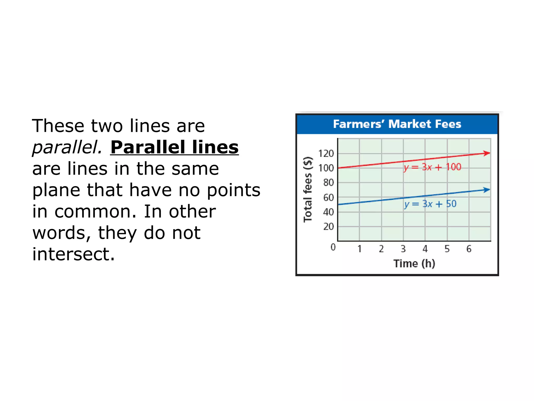 These two lines are 
parallel. Parallel lines 
are lines in the same 
plane that have no points 
in common. In other 
words, they do not 
intersect. 
 